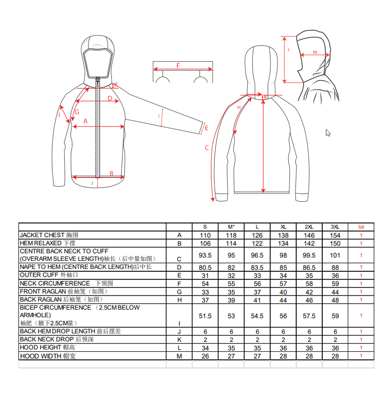 Prémium télikabát - Image 3