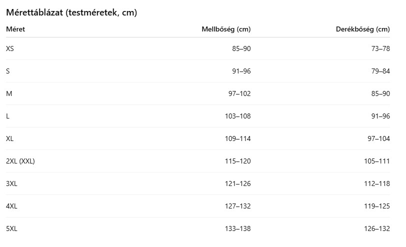 Softshell kabát - Image 3